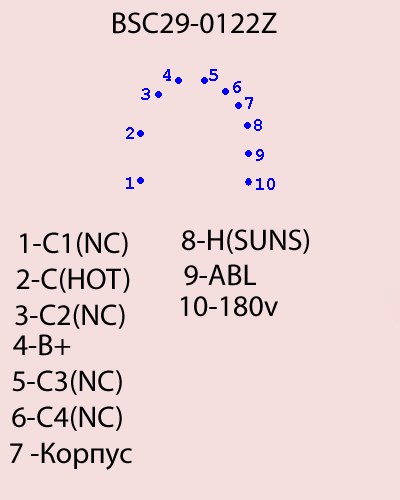 BSC29-0122Z (BSC25-N0576)